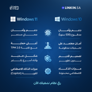 مفتاح تفعيل Windows 11 لنظام تشغيل مايكروسوفت,واجهة Windows 11 مع مفتاح تفعيل لنظام مايكروسوفت,اشتراك أو مفتاح Windows 11 لتفعيل النظام والاستفادة من المزايا,مقارنة بين Windows 11 و Windows 10 مع مزايا النظام