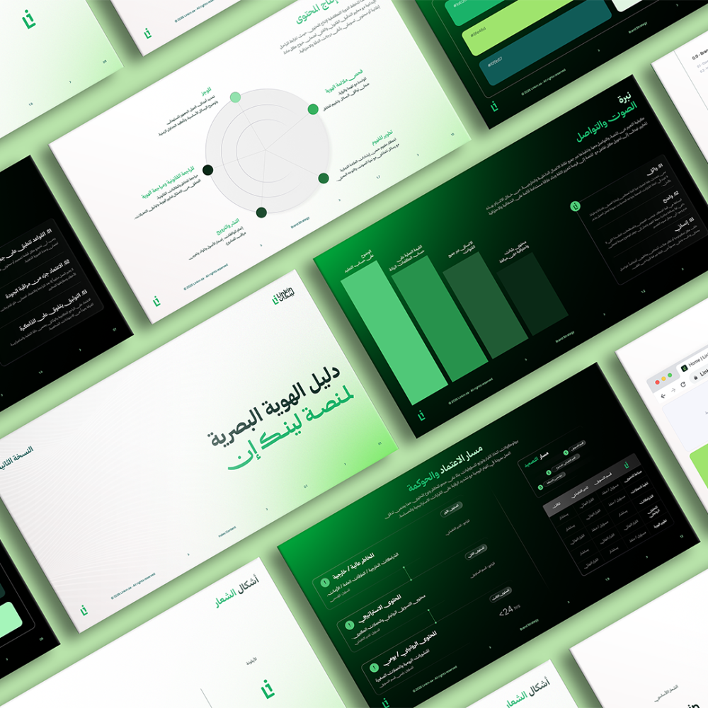 Brand identity