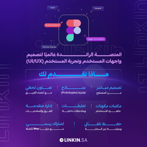 اشتراك Figma Pro لتصميم الواجهات وتجربة المستخدم والعمل التعاوني,واجهة اشتراك Figma Pro لتصميم UI UX والنماذج الأولية والعمل الجماعي