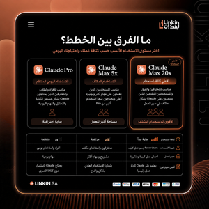 اشتراكات Claude Pro و Max المناسبة للطلاب والمبرمجين والمحترفين,مقارنة خطط Claude Pro و Max 5x و Max 20x حسب كثافة الاستخدام,اشتراك Claude Pro للذكاء الاصطناعي والكتابة والتحليل وصناعة المحتوى,مزايا اشتراك Claude للكتابة والتحليل والبرمجة والبحث المتقدم